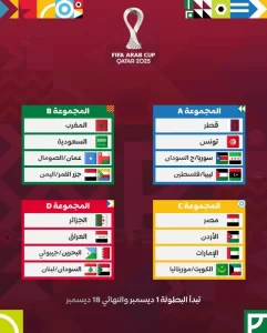 كأس العرب